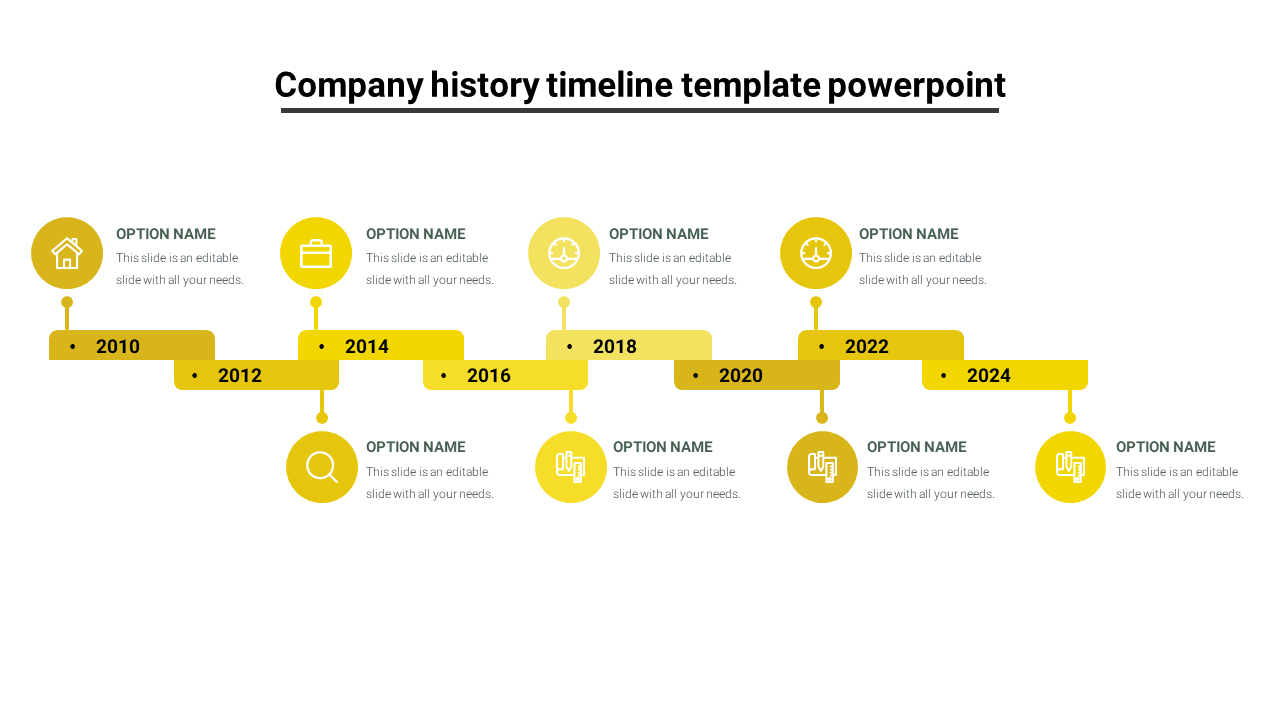 Free - Get the Best Company History Timeline Template PowerPoint